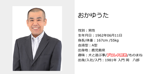 おかけんた・ゆうた