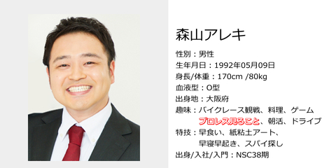 アンビシャス