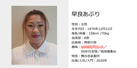 集まれ！！　プロレス…