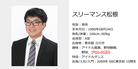 集まれ！！　プロレス…