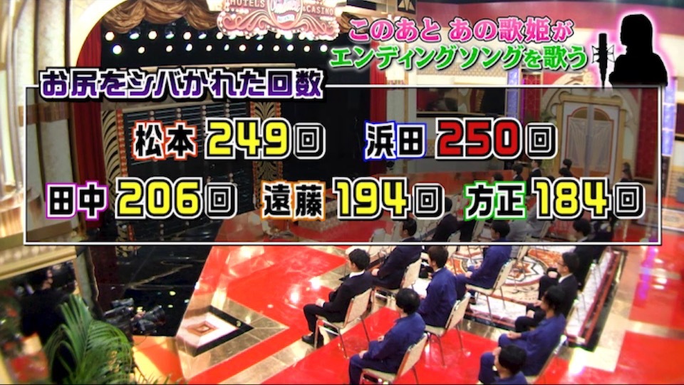 日本テレビ、大みそか…